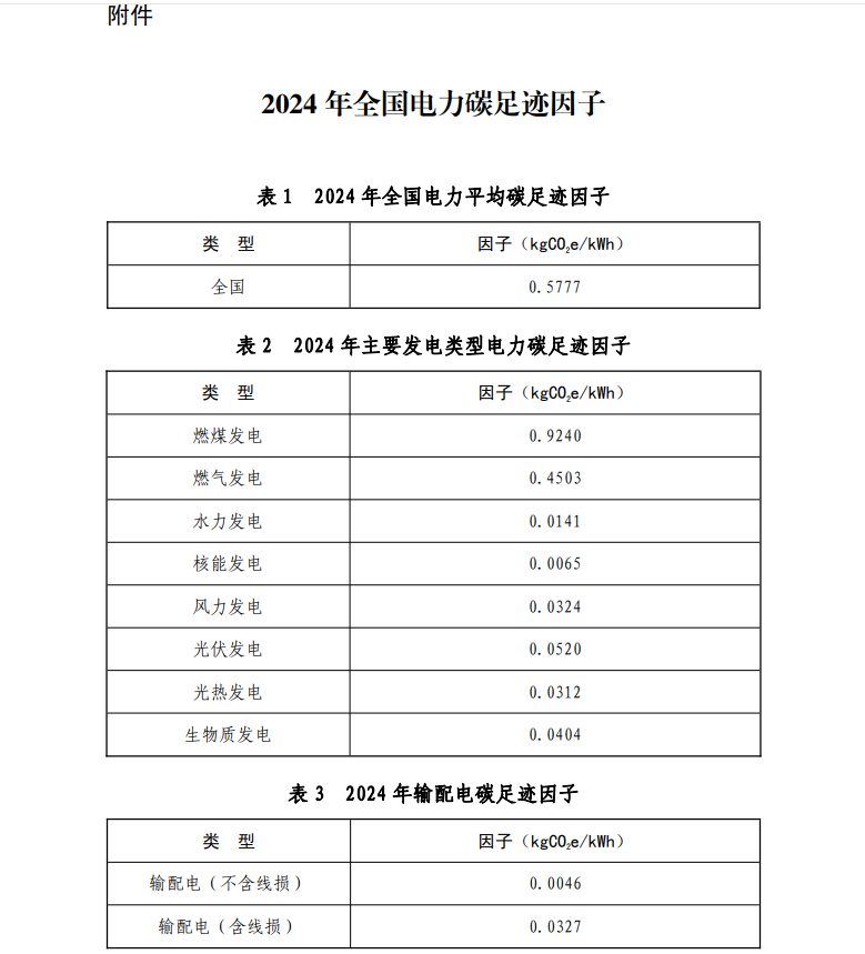 f76f72c2de09f484c6f3c37c14fc762c.png f76f72c2de09f484c6f3c37c14fc762c.png